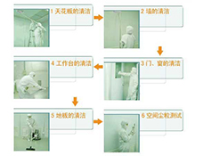 深圳无尘服清洗